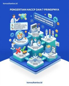 Pengertian HACCP dan 7 Prinsip HACCP Sistem Keamanan Pangan