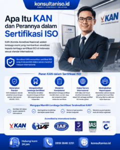 Apa Itu KAN dan Perannya dalam Sertifikasi ISO di Indonesia