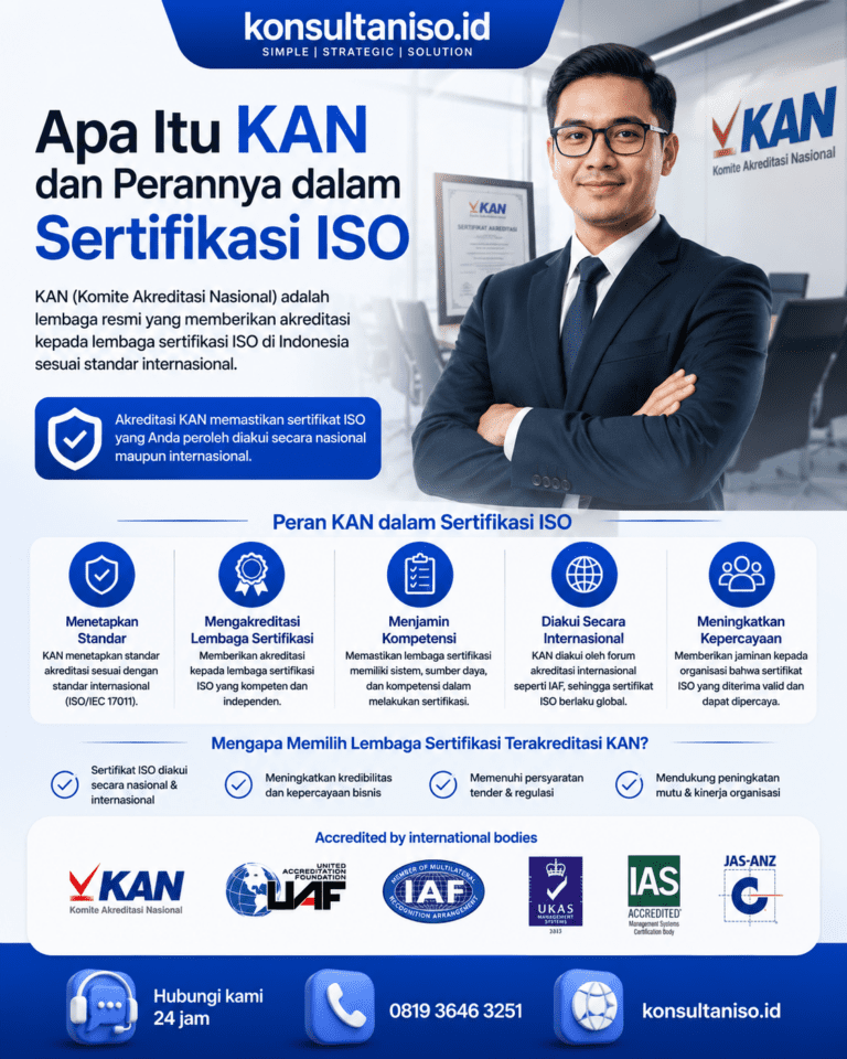 Apa Itu KAN dan Perannya dalam Sertifikasi ISO di Indonesia