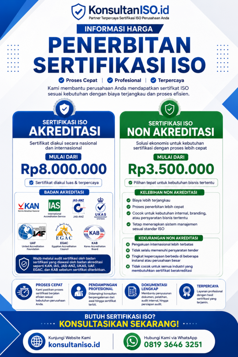 Biaya penerbitan sertifikasi ISO akreditasi mulai Rp8 juta dan non akreditasi mulai Rp3,5 juta