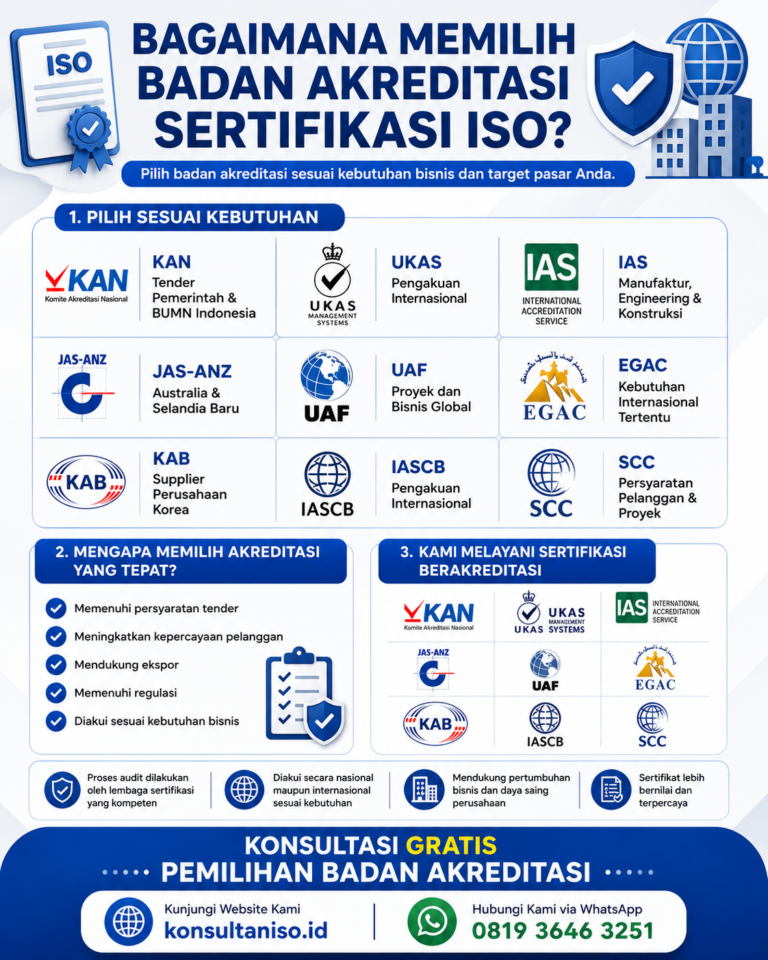 Panduan memilih badan akreditasi sertifikasi ISO KAN UKAS IAS JAS-ANZ UAF EGAC KAB IASCB SCC