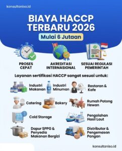 Biaya HACCP terbaru mulai Rp6 jutaan dengan sertifikasi akreditasi internasional