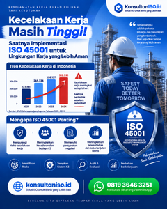 Ilustrasi analisis data kecelakaan kerja dengan grafis penurunan risiko berkat penerapan ISO 45001.
