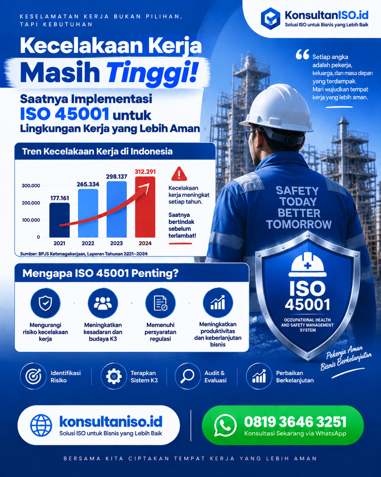 Ilustrasi analisis data kecelakaan kerja dengan grafis penurunan risiko berkat penerapan ISO 45001.