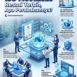 ISO 14001:2026 Resmi Terbit, Apa Perubahannya?